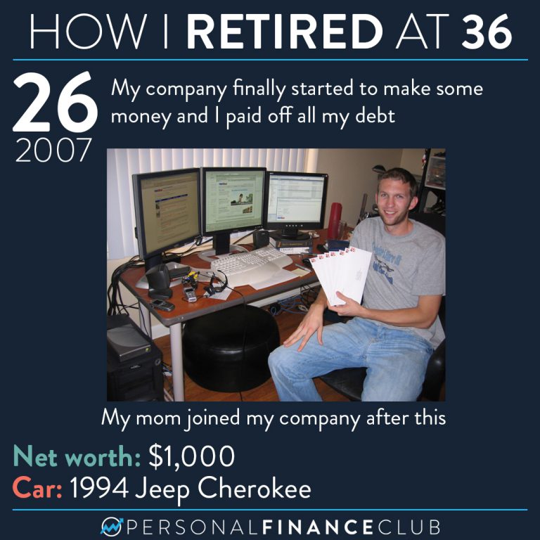 How I retired at 36 - Personal Finance Club