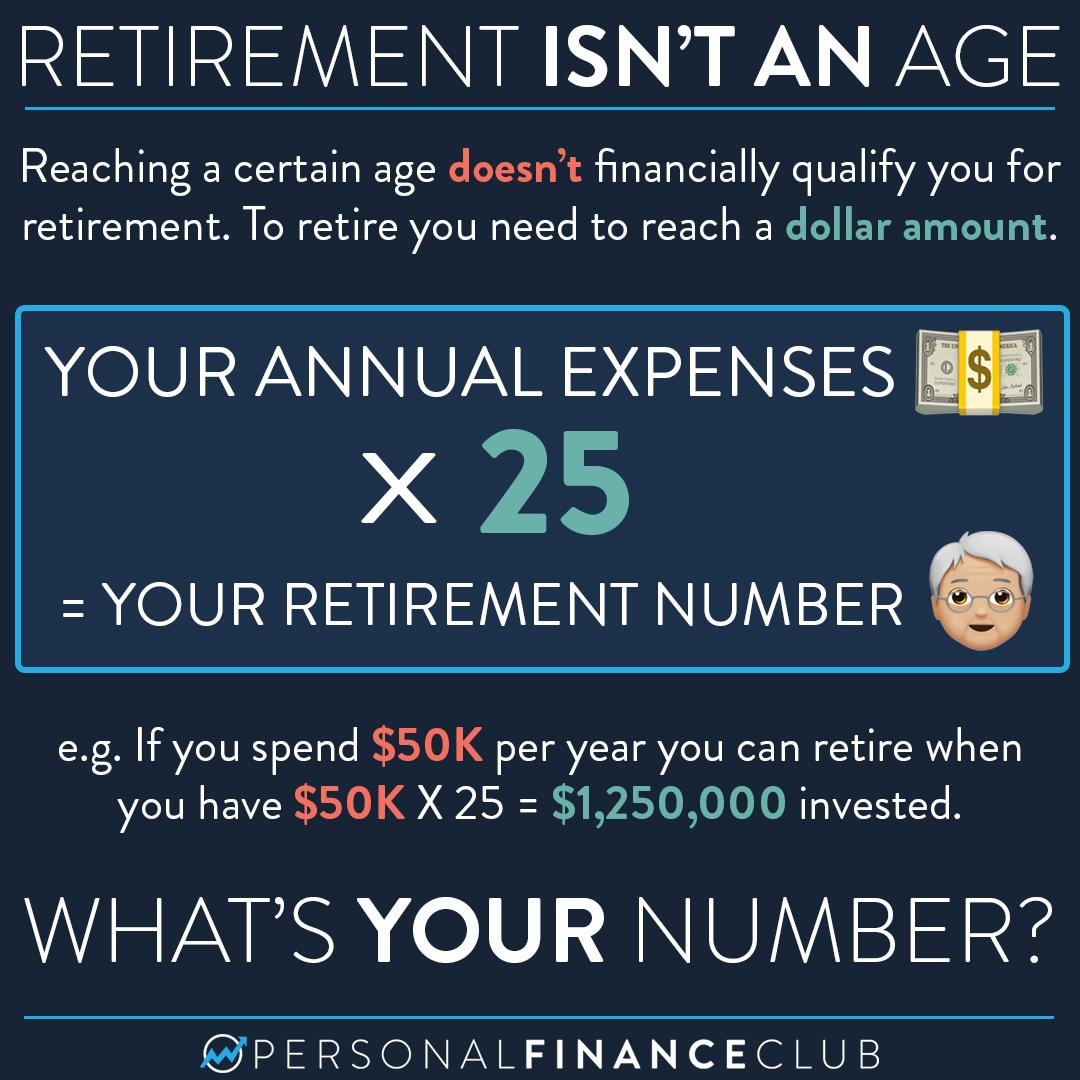 Goold: The inexact science of retiring numbers