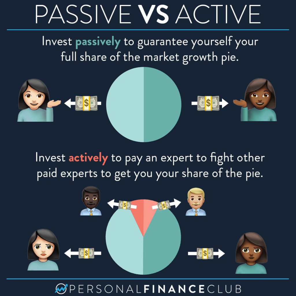 active-versus-passive-investing-what-s-the-difference-and-what-s-the