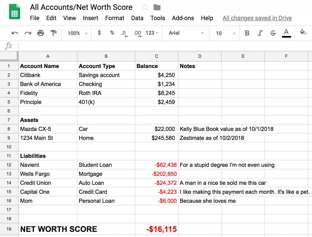 Accounts and Net Worth Score Spreadsheet