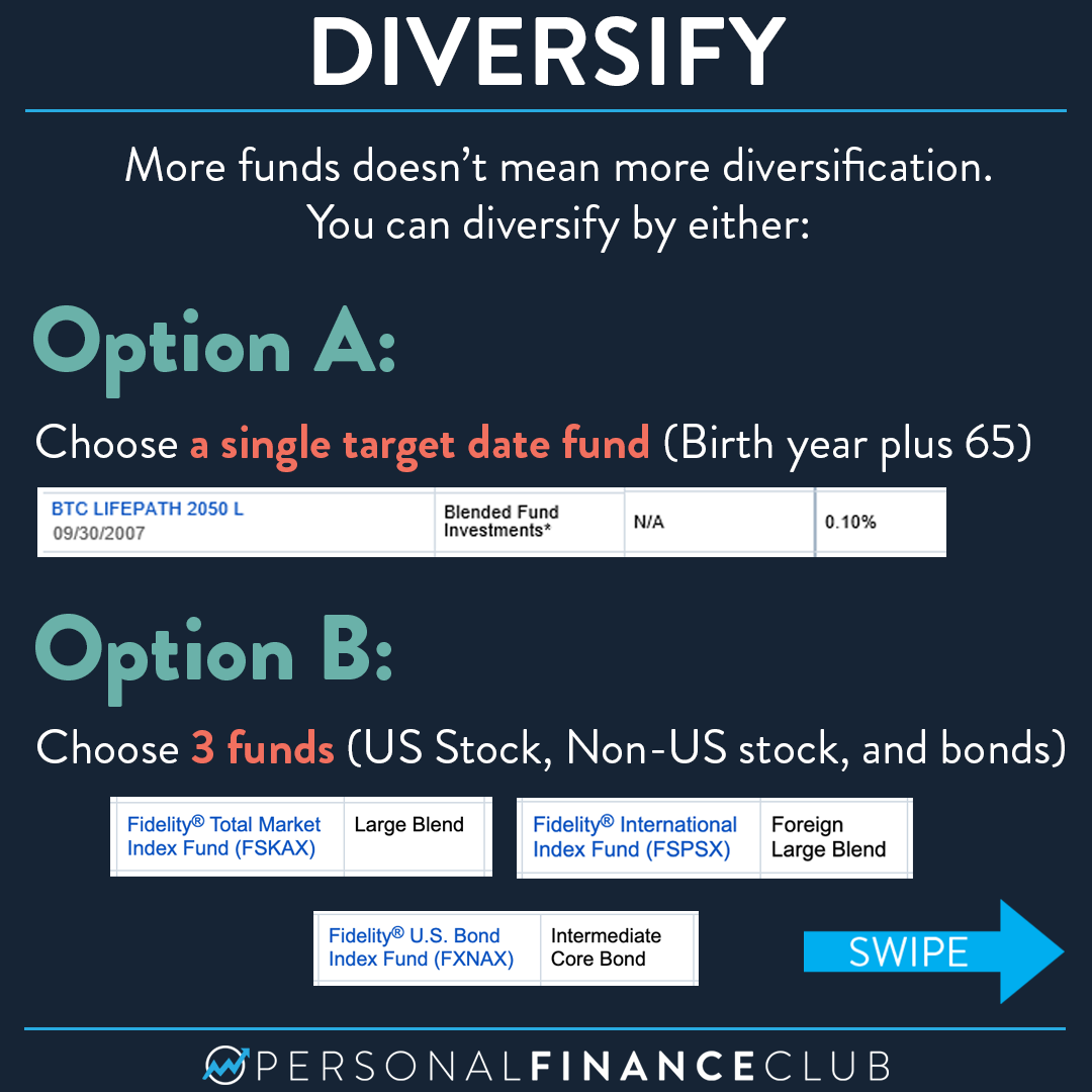 Can You Choose Your 401k Investments