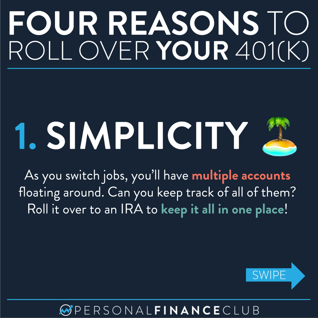 Roll over your old 401k