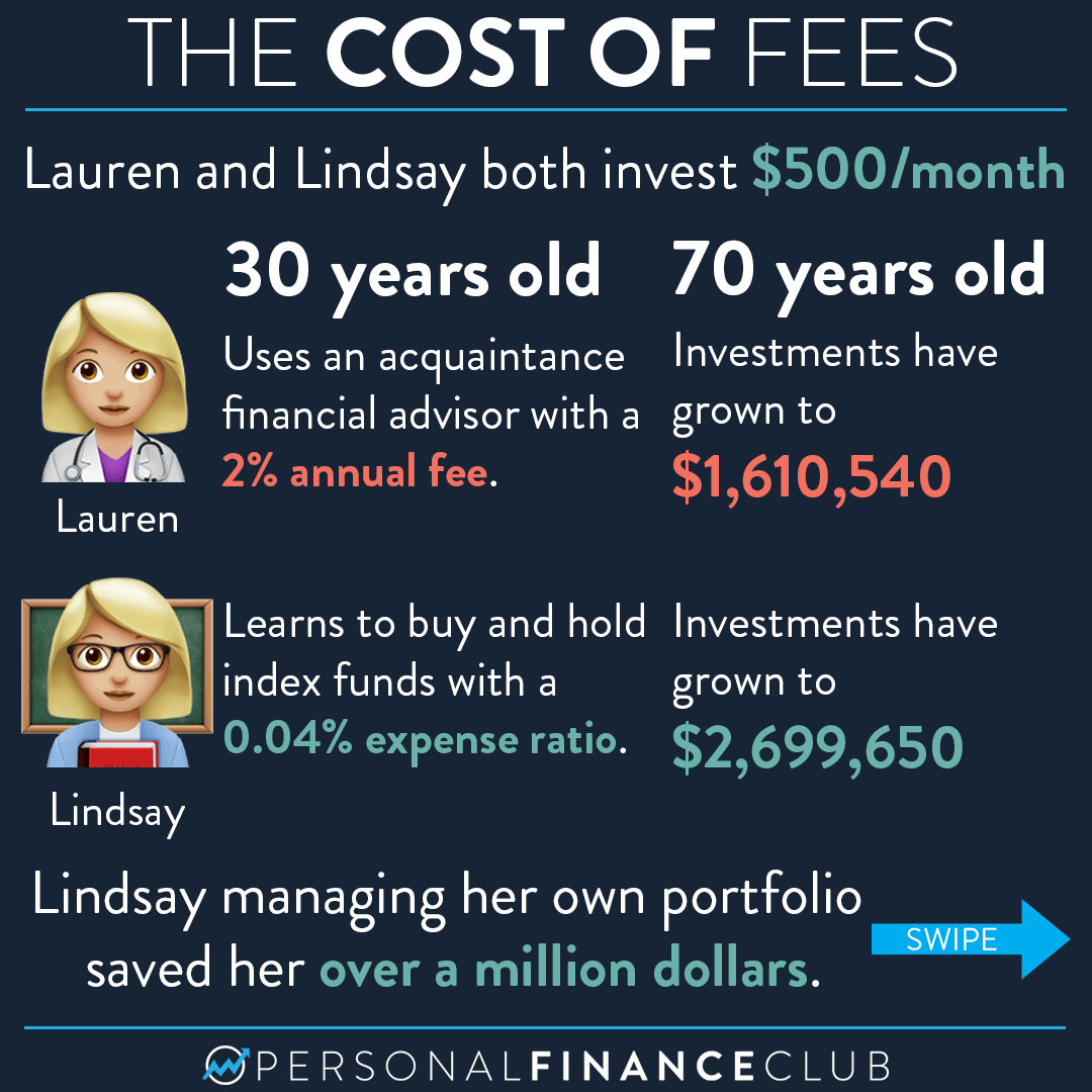 Is A Financial Advisor Worth The Fees Personal Finance Club 6921