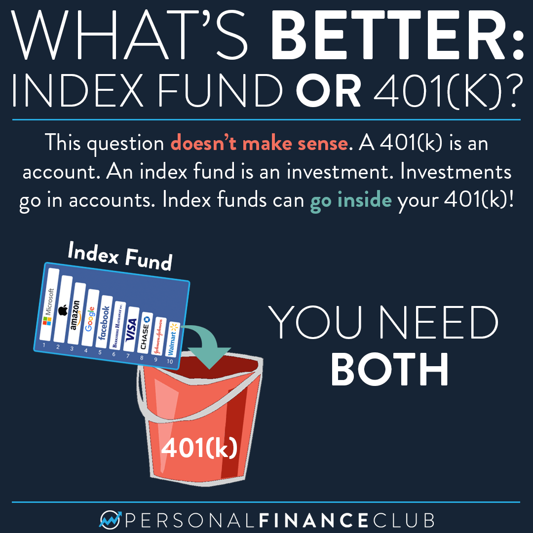 What s Better Index Fund Or 401 k Personal Finance Club