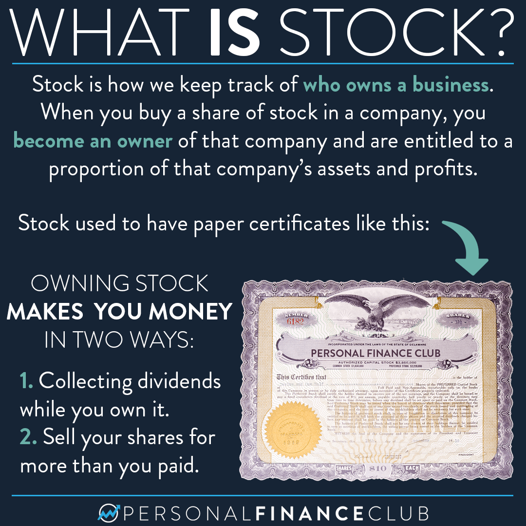 investing-101-what-is-stock-personal-finance-club