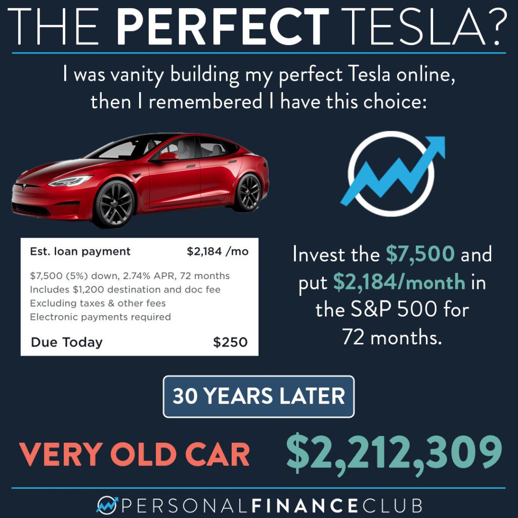 Is a Tesla worth it? – Personal Finance Club