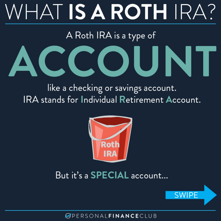 2023 01 04 What Is A Roth IRA 1 768x768 