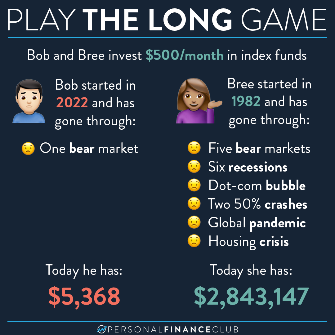 2023-01-06-Play-the-long-game.png