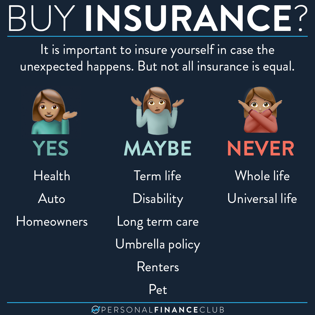 What Type Of Insurance Should You Buy? – Personal Finance Club