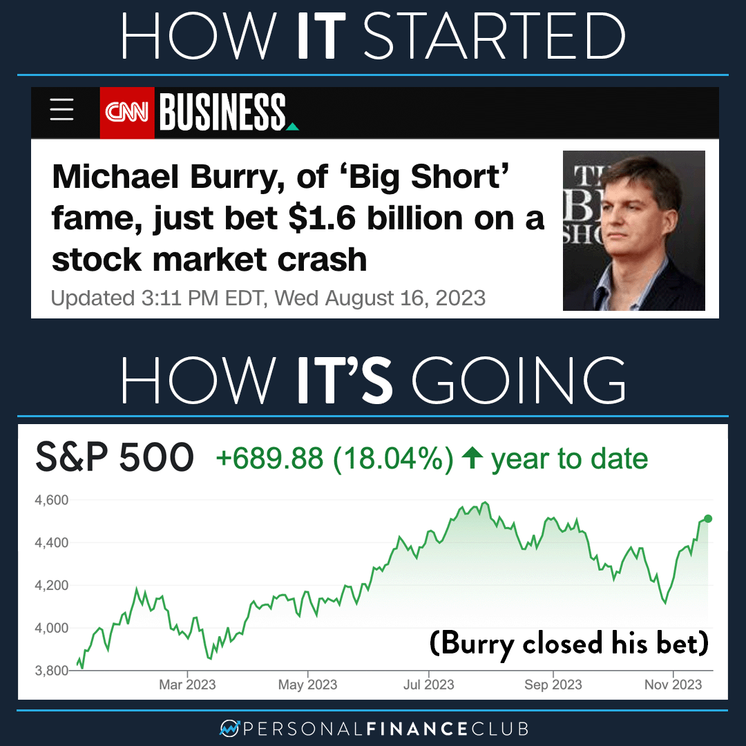 Michael Burry said the stock market is going to crash and why you