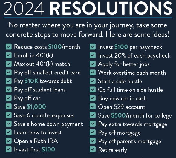 26 Personal Finance New Year’s Resolutions For 2024 – Personal Finance Club