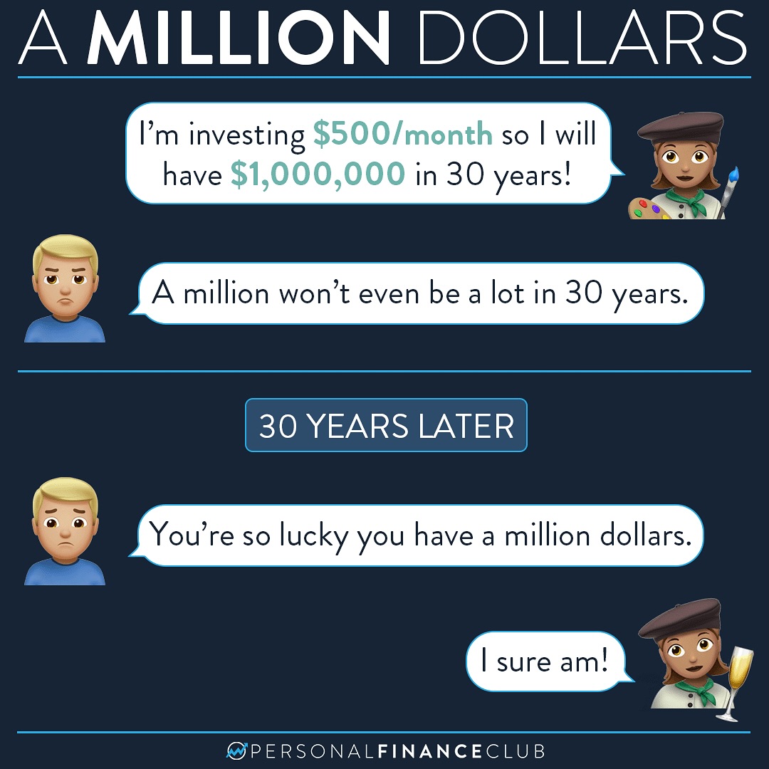 Will 1 Million Be Enough In 30 Years Personal Finance Club