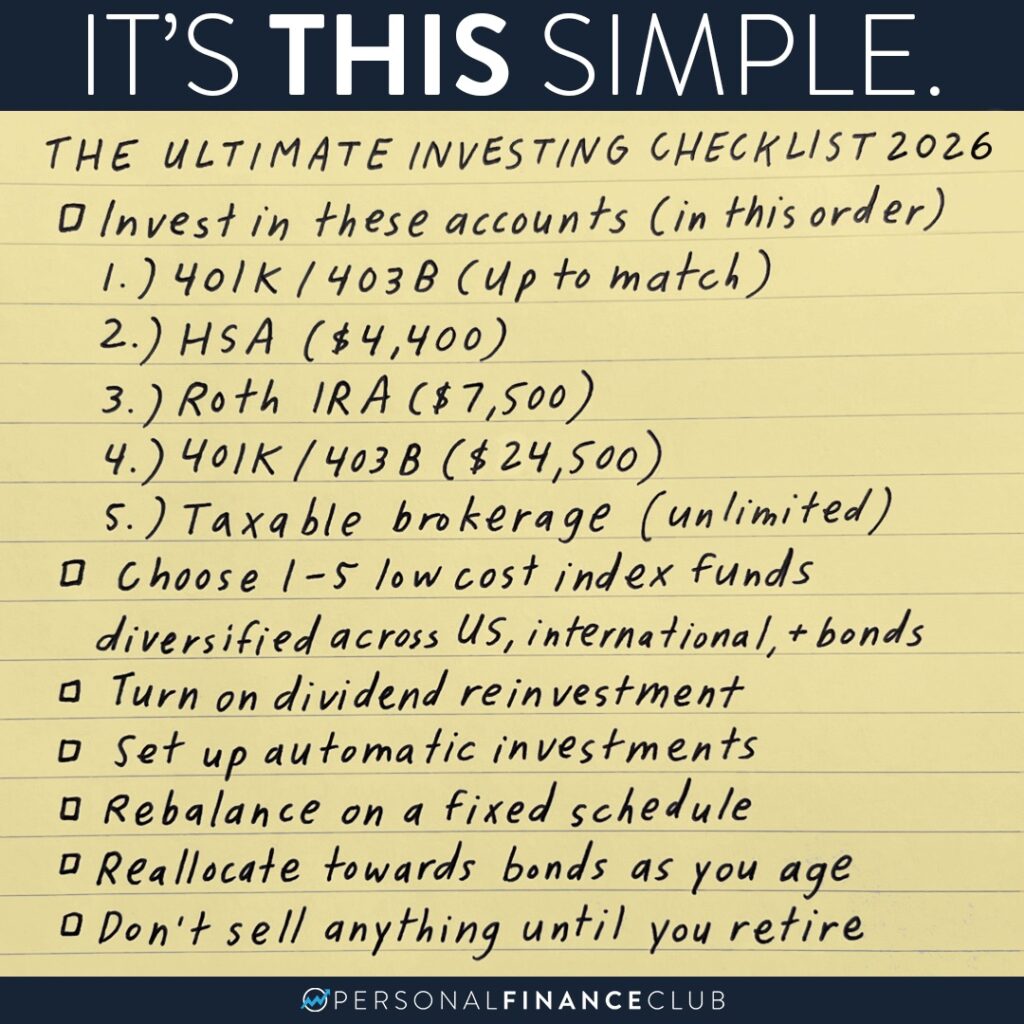 The Ultimate Investing Checklist – Personal Finance Club