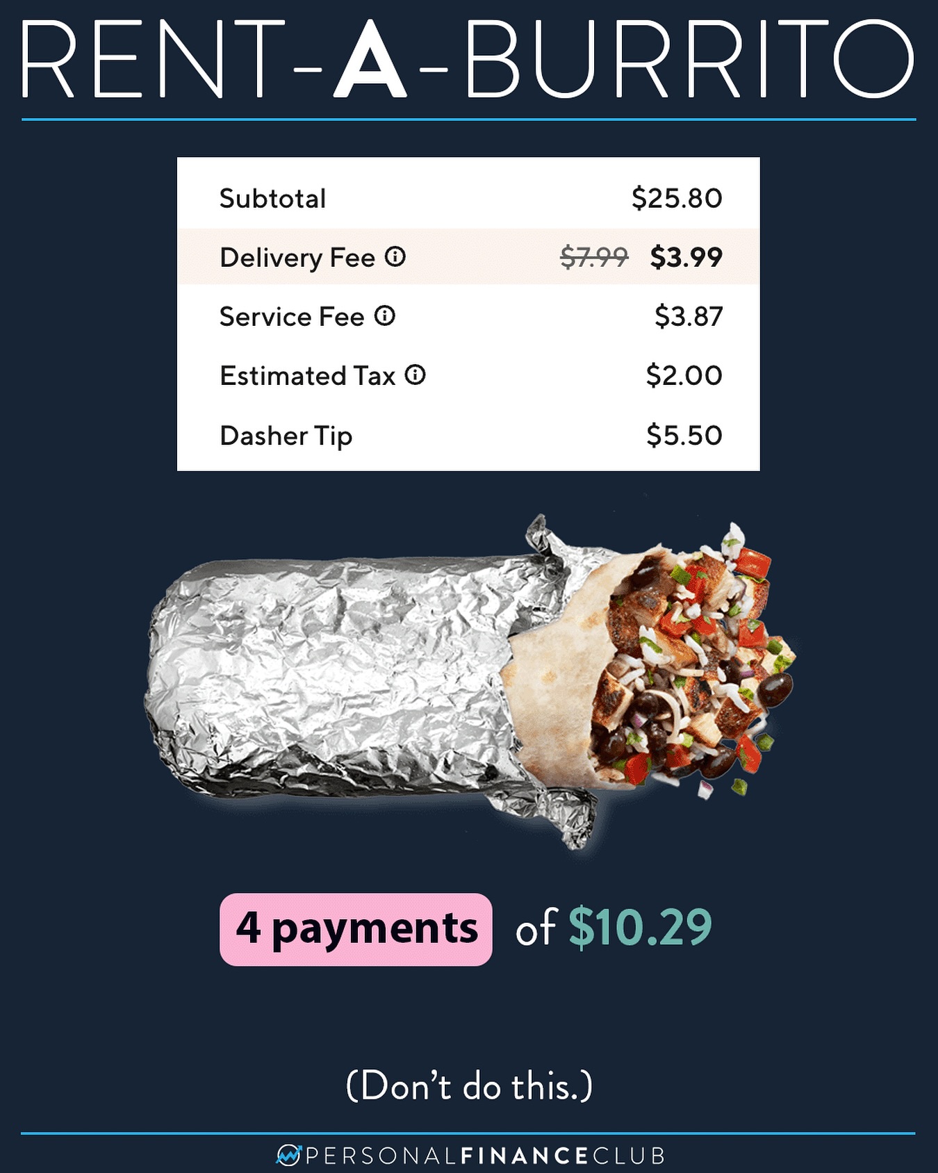 If you’re financing lunch, it’s time to rethink your money habits ...